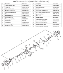 Chassis Assembly Chassis Assembly